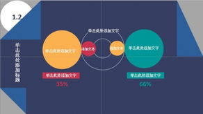 PPTSTORE 一站式演示文稿設計與品牌公關服務策劃方案