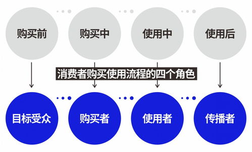 百萬品牌重塑 厚啟項目策劃與公關服務的全方位包裝設計藍圖